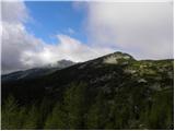 Planina Zajavornik - Viševnik